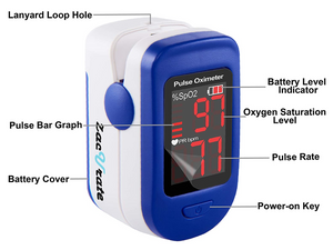 Features of the Zacurate 500BL Fingertip Pulse Oximeter 