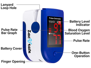 Features of the Zacurate 500CL Fingertip Pulse Oximeter 