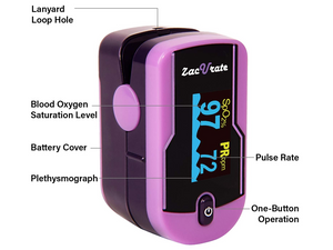 Product Features of Zacurate Premium 500E Purple Fingertip Pulse Oximeter