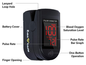 Features of the Zacurate 500DL Pro Series Fingertip Pulse Oximeter Black
