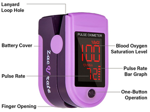 Features of the Zacurate 500DL Pro Series Fingertip Pulse Oximeter Purple