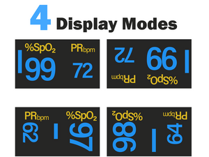 Display Screen Modes of the Zacurate 500F Pulse Oximeter