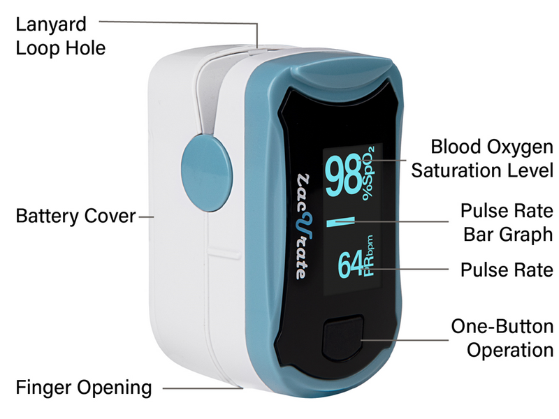 Zacurate 500G OLED Fingertip Pulse Oximeters, SpO2 Blood Oxygen