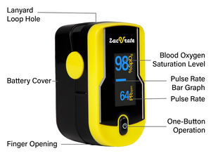 Features of the Zacurate 500F Pulse Oximeter